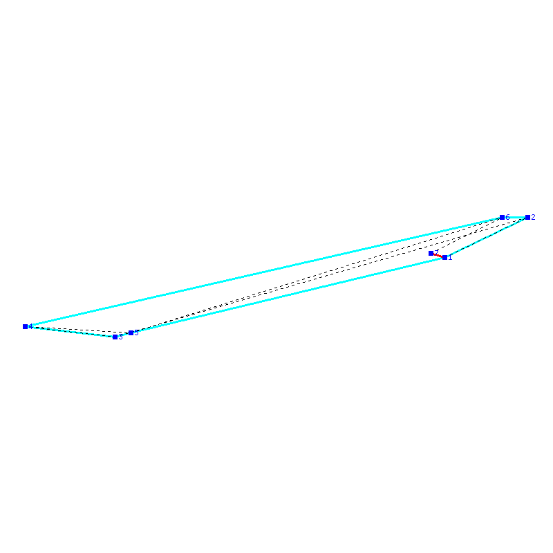 Flugauswertung